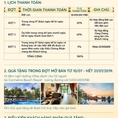 Chỉ còn những Lô cuối dự án Lake Garden nhanh tay nào Anh Chị ơi1