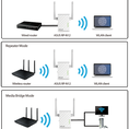 Bộ Mở Rộng Sóng Wifi ASUS RP N12