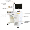 Máy khắc laser fiber 20W, 30W, 50W