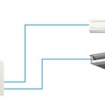 Những băn khoăn của khách hàng khi sử dụng điều hòa Multi