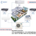 Dàn lạnh âm trần Multi có độ ồn thấp và đa tính năng