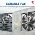 Quạt hút công nghiệp 1100x1100 giá rẻ