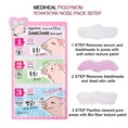 Lột Mụn 3 Bước Mediheal PiggyMom Soak Soak Nose Pack