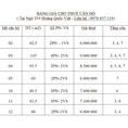 Cho thuê chung cư Nam Cường Giá rẻ từ 6 triệu/ 2 ngủ 7 triệu/ 3 ngủ.