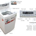 Trung tâm bảo hành máy giặt Lg tại Hà Nội
