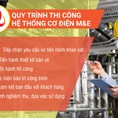 Phước Thanh Đơn vị thi công hệ thống cơ điện uy tín, chất lượng