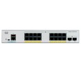 Tính năng của Bộ chuyển mạch Cisco Catalyst 1000