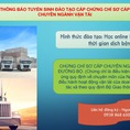 Mở Lớp và Cấp Chứng Chỉ Chuyên Ngành Vận Tải