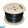 Cáp điều khiển Belden định nghĩa và phân loại