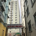 Chính chủ cho thuê Căn hộ SGCC Bình Quới 2 Soho Premier
