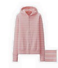 Áo chống nắng Uniqlo của Nhật
