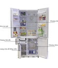LỘ DIỆN: Tủ lạnh Mitsubishi Electric MR Z65WCWV side by side 5 cửa dòng tủ lạnh cao cấp