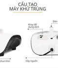 Máy Phun Khói Hiệu Yukai Tặng 200ml Dung Dịch