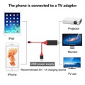 Cáp Lightning to HDMI cho Iphone /Ipad