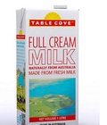 Hình ảnh: Thanh lý gấp sữa TABLE COVE 240k/1thùng/12hộp/1lít