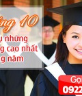 Hình ảnh: Tháng 10 Hội tụ những học bổng cao nhất trong năm