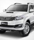 Hình ảnh: Toyota Fortuner 2015 mới nhất giá bao nhiêu là rẻ