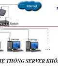 Hình ảnh: Lắp đặt dàn game, quán nét công nghệ mới