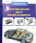 Hình ảnh: Thông báo khai giảng khóa học đào tạo hệ thống phun xăng và phun dầu điện tử ô tô