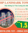 Hình ảnh: Hải Phát mở bán chung cư HP Landmark tower nhiều ưu đãi