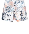 Hình ảnh: Thanh lý:Quần soóc EBR, váy, croptop new 100% còn nguyên tags