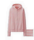 Hình ảnh: Áo chống nắng Uniqlo của Nhật