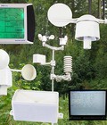 Hình ảnh: Máy đo vi khí hậu,FWS 20