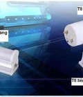Hình ảnh: Tuýp Led 18W-1,2m