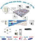 Hình ảnh: Điều hòa chính hãng: Daikin, Panasonic, Mitsubishi, General, Sumikura, Funiki, Sumikura, Nagakawa ...phân phối toàn quốc