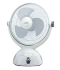 Hình ảnh: Quạt tích điện, quạt sạc 12V, panasonic, quạt cây tích điện tiross chính hãng