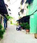 Hình ảnh: Bán dãy nhà trọ hẽm 749 Huỳnh Tấn Phát, Q7 hẽm xe hơi 4.5m, khu dân trí cao