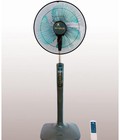 Hình ảnh: Quạt đứng lửng 400 E,