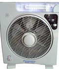 Hình ảnh: Quạt tích điện Panasonic, quạt sạc 12V, quạt hơi nước, máy phun sương tạo ẩm hình thú