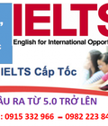Hình ảnh: Làm chủ kỹ năng viết cho kỳ thi IELTS