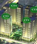 Hình ảnh: Eco Green City Vị trí vàng Giá hấp dẫn Tặng điều hòa khi mua căn hộ