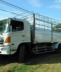 Hình ảnh: Bán xe tải HINO 8 tấn FG thùng kèo bạt dài 8.7 mét có sẵn giao liền trong ngày, có hỗ trợ trả góp