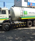 Hình ảnh: Tổng Đại Lý Xe Tải Kamaz Xitec Bồn Xăng Dầu Chính Hãng