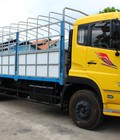 Hình ảnh: Bán trả góp xe dongfeng 2 cầu 13.3 tấn,14 tấn,15 nhập khẩu thùng bạt mới 100%.
