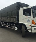 Hình ảnh: Đại lý ô tô chuyên phân phối xe tải Hino linh kiện Nhật Bản lắp ráp tại Việt Nam và Hino nhập khẩu nguyên chiếc giá tốt