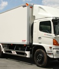 Hình ảnh: Giá xe Tải Hino FL Năm 2015