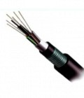 Hình ảnh: Cáp quang multimode 4 core, hàng có sẵn, số lượng lớn...