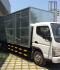 Hình ảnh: Giá bán xe tải Mitsubishi Fuso 1.9 Tấn, 3.5 Tấn, 4.5 Tấn, 5.2 Tấn trả góp rẻ nhất, có sẵn thùng giao xe ngay