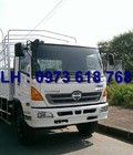 Hình ảnh: Tổng hợp xe FL, giá xe, các loại thùng thông dụng