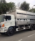 Hình ảnh: Bản giá xe Hino Miền Nam