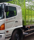 Hình ảnh: Bán xe tải Hino FC 6T4 giá tốt nhất Miền Nam