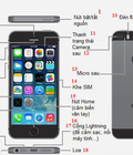 Hình ảnh: Điện thoại iphone 5s giá rẻ tại Quận 9