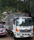 Hình ảnh: Xe Tải HINO 6 Tấn Thùng Mui Kín, Hino fc, giao ngay