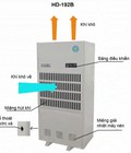 Hình ảnh: Máy hút ẩm Harison HD 192 cho kho bảo quản giấy bao bì...