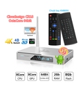 Hình ảnh: Smart TV Box và những gói combo khuyến mại giá bình dân