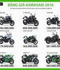 Hình ảnh: HN Kawasaki Maxmoto bảo hành chính hãng .